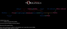 The Originals | Legacies Arbre gnalogique 